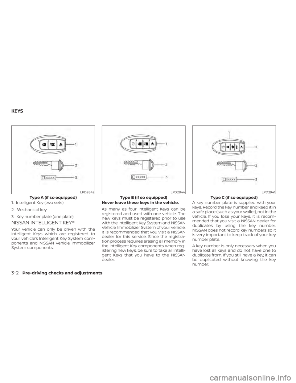 NISSAN MURANO 2022  Owners Manual LPD2842
Type A (if so equipped)
1. Intelligent Key (two sets)
2. Mechanical key
3. Key number plate (one plate)
LPD2844
Type B (if so equipped) 