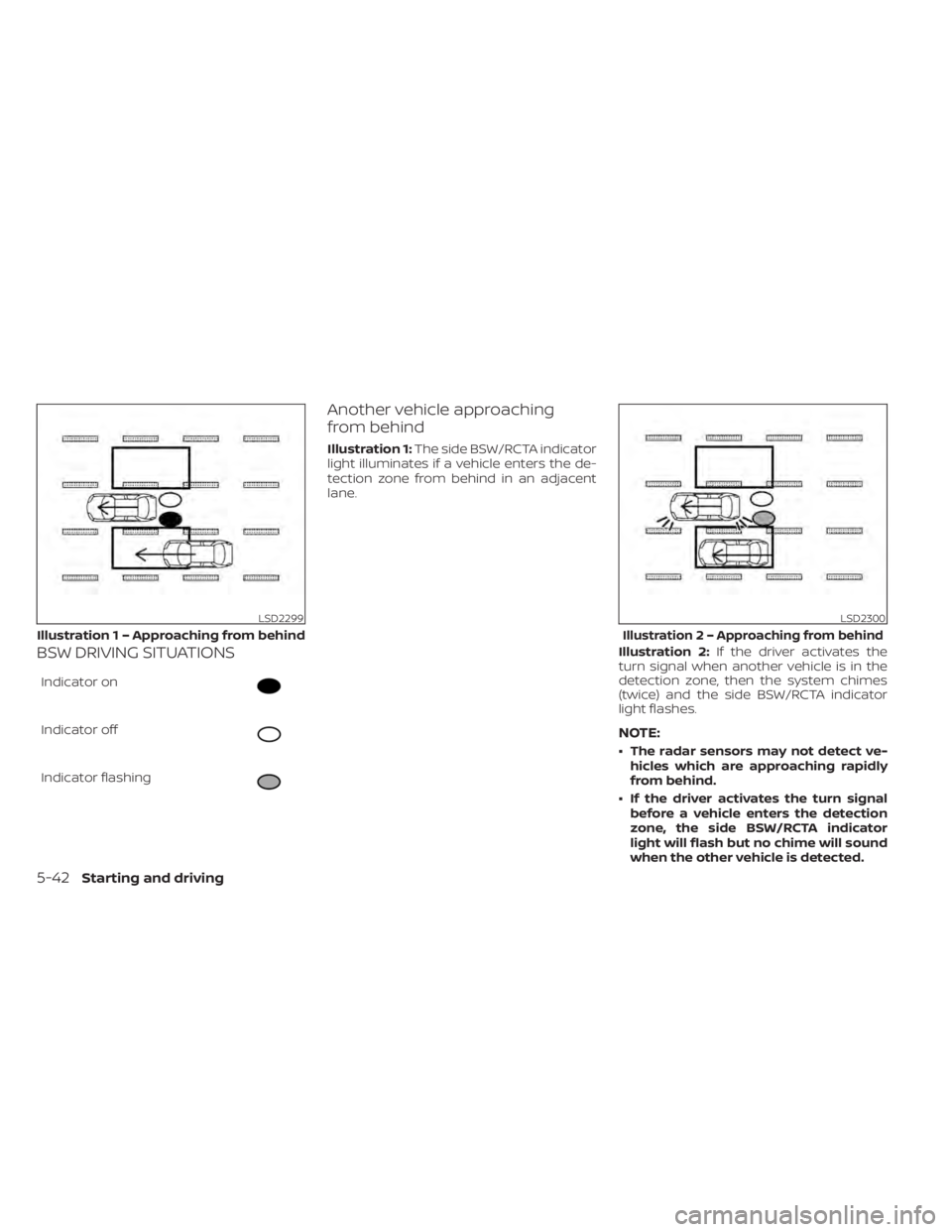 NISSAN MURANO 2022  Owners Manual Indicator off
Indicator flashing
Another vehicle approaching
from behind
Illustration 1:The side BSW/RCTA indicator
light illuminates if a vehicle enters the de-
tection zone from behind in an adjacen