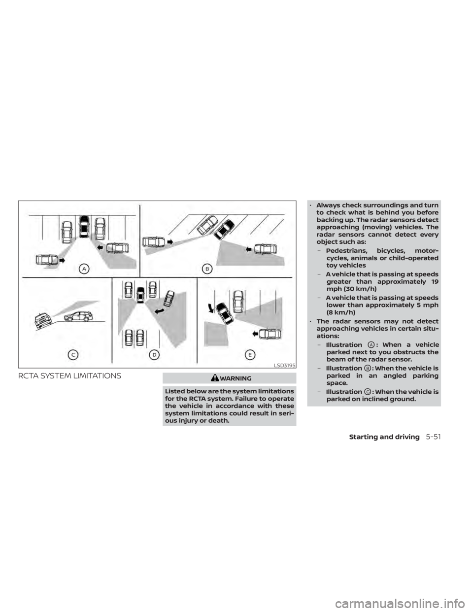 NISSAN MURANO 2022 Owners Manual RCTA SYSTEM LIMITATIONS NISSAN MURANO 2022 Owners Manual RCTA SYSTEM LIMITATIONS