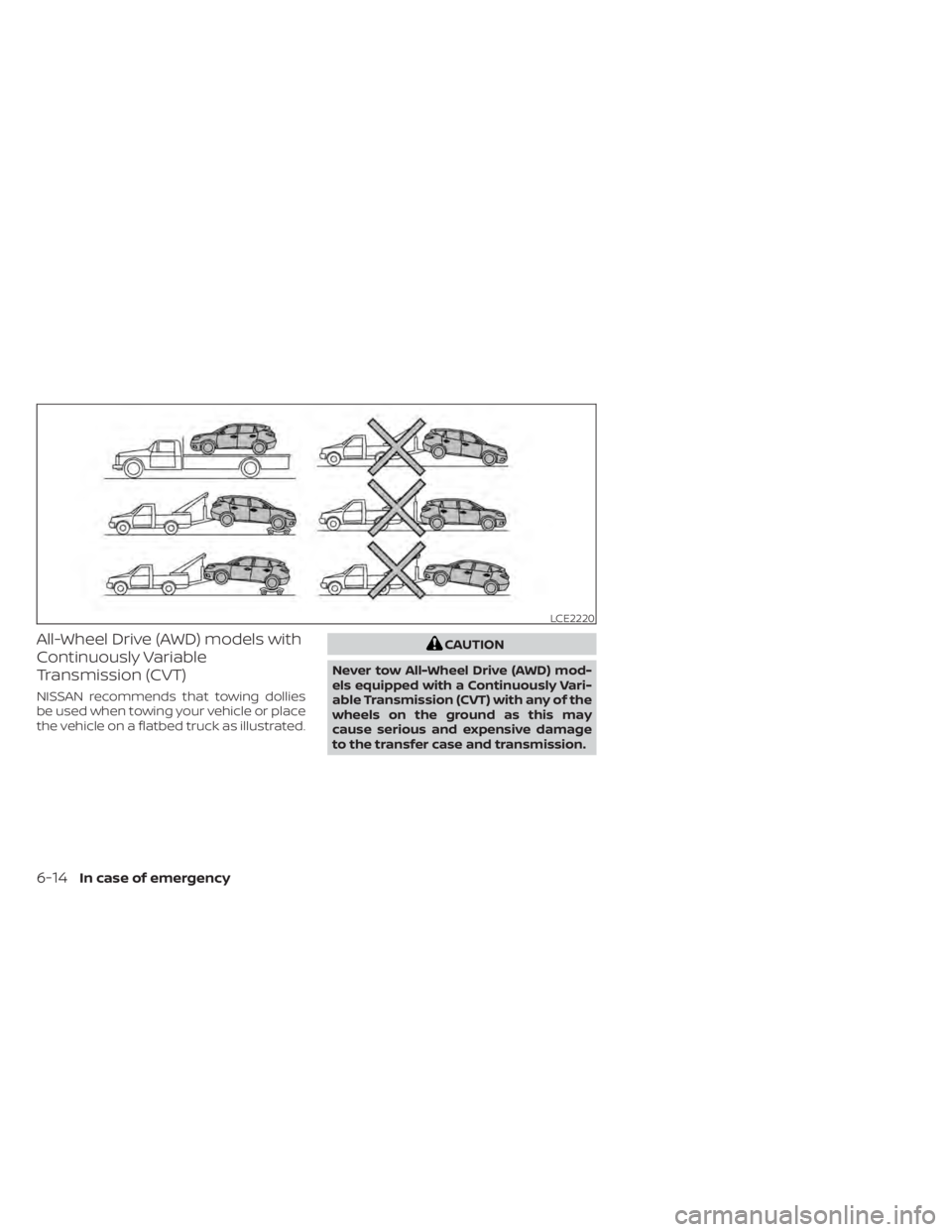NISSAN MURANO 2022  Owners Manual All-Wheel Drive (AWD) models with
Continuously Variable
Transmission (CVT)
NISSAN recommends that towing dollies
be used when towing your vehicle or place
the vehicle on a flatbed truck as illustrated