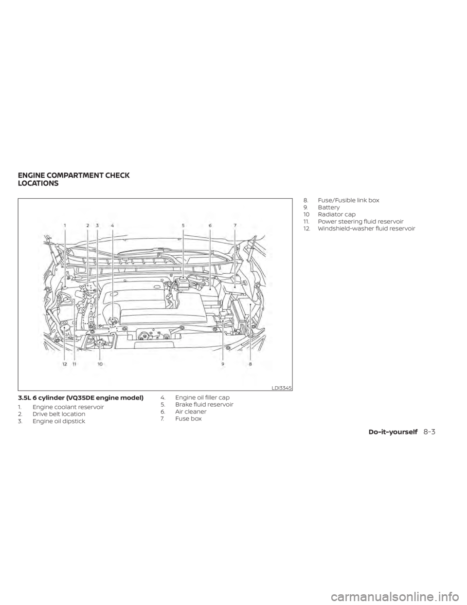 NISSAN MURANO 2022 Owners Manual LDI3345
ENGINE COMPARTMENT CHECK
LOCATIONS
Do-it-yourself8-3 NISSAN MURANO 2022 Owners Manual LDI3345
ENGINE COMPARTMENT CHECK
LOCATIONS
Do-it-yourself8-3