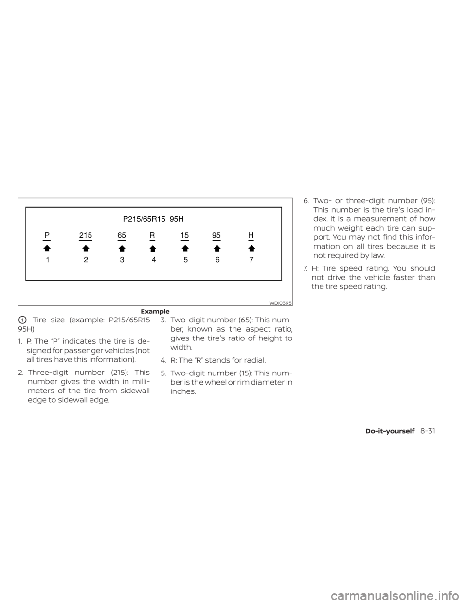 NISSAN MURANO 2022 Owners Manual WDI0395
Example
Do-it-yourself8-31 NISSAN MURANO 2022 Owners Manual WDI0395
Example
Do-it-yourself8-31