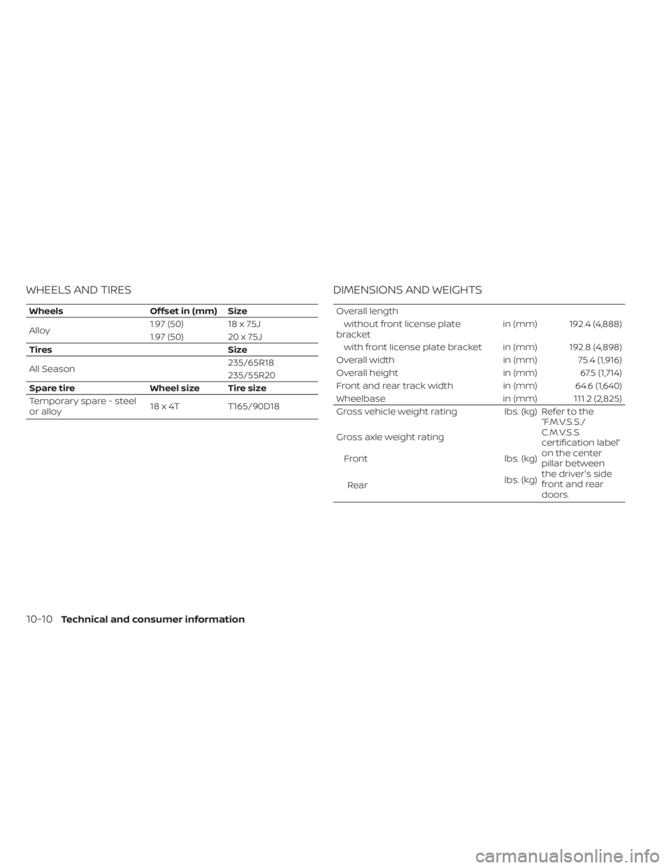 NISSAN MURANO 2022  Owners Manual Overall lengthwithout front license plate
bracket in (mm) 192.4 (4,888)
with front license plate bracket in (mm) 192.8 (4,898)
Overall width in (mm) 75.4 (1,916)
Overall height in (mm) 67.5 (1,714)
Fr