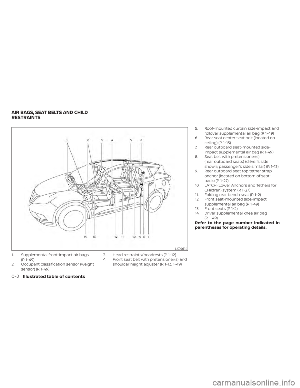 NISSAN MURANO 2022  Owners Manual 