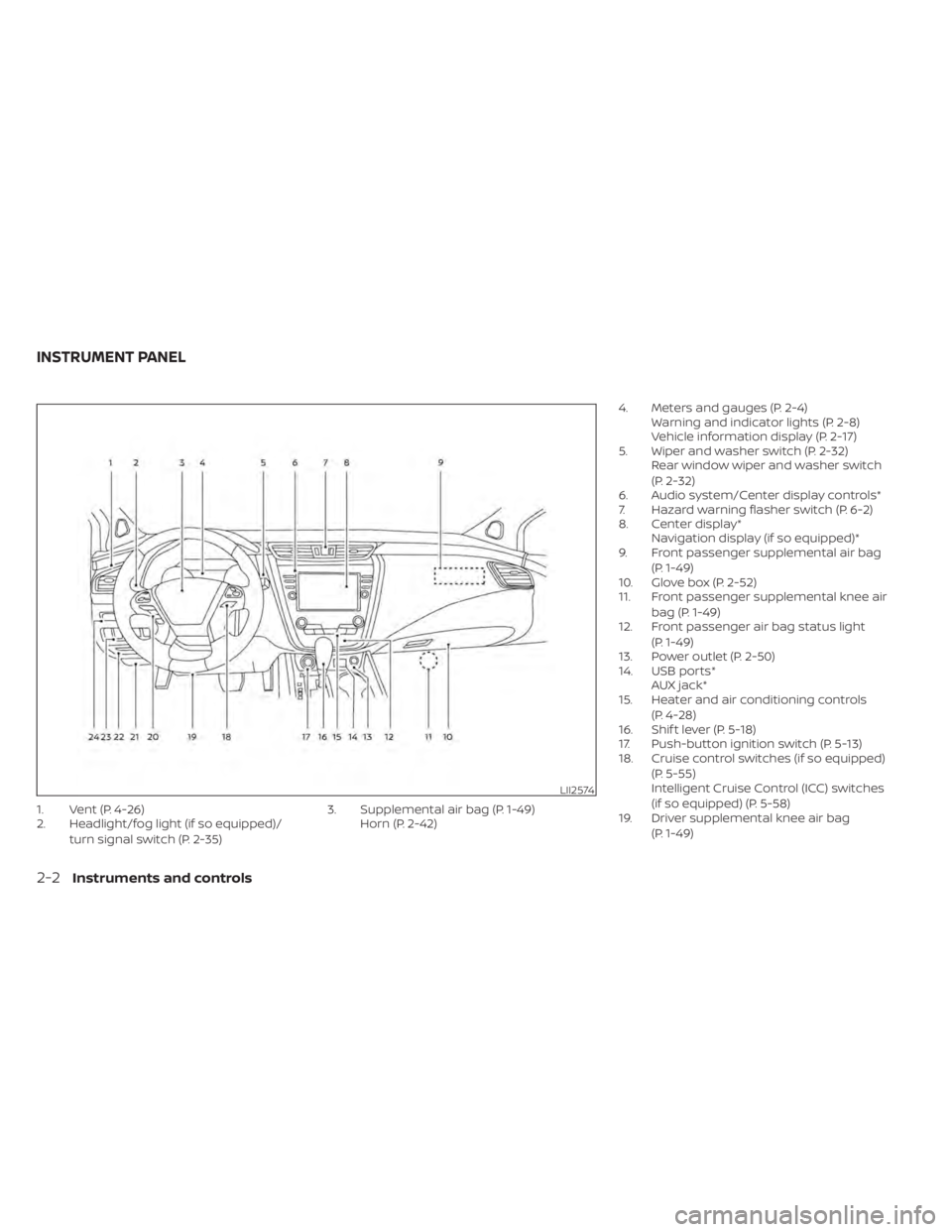 NISSAN MURANO 2022  Owners Manual LII2574
INSTRUMENT PANEL 