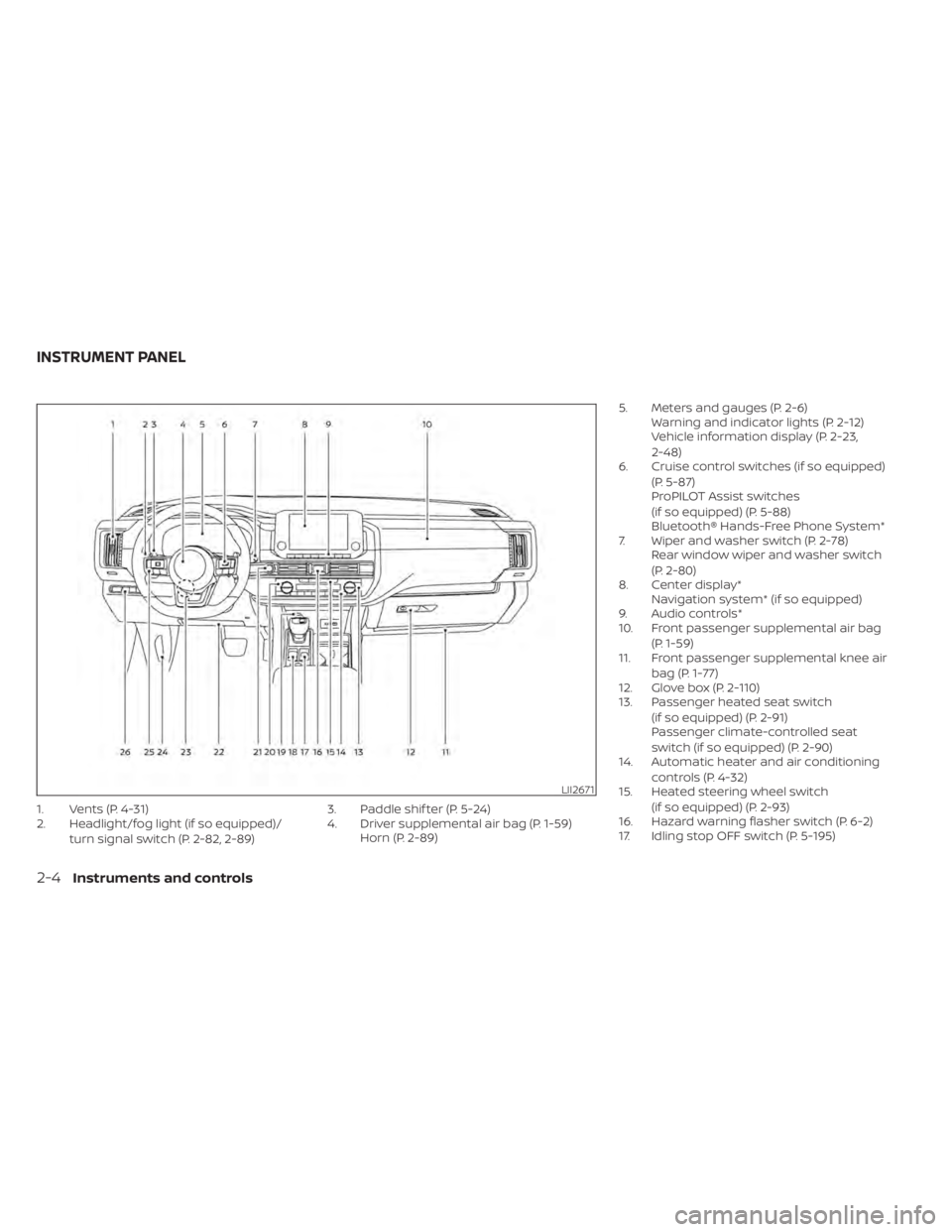 NISSAN PATHFINDER 2023 Owners Manual 1. Vents (P. 4-31)
2. Headlight/fog light (if so equipped)/turn signal switch (P. 2-82, 2-89) 3. Paddle shif ter (P. 5-24)
4. Driver supplemental air bag (P. 1-59)
Horn (P. 2-89) 5. Meters and gauges NISSAN PATHFINDER 2023 Owners Manual 1. Vents (P. 4-31)
2. Headlight/fog light (if so equipped)/turn signal switch (P. 2-82, 2-89) 3. Paddle shif ter (P. 5-24)
4. Driver supplemental air bag (P. 1-59)
Horn (P. 2-89) 5. Meters and gauges