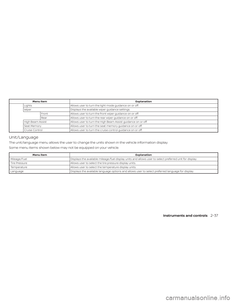 NISSAN PATHFINDER 2023  Owners Manual Menu itemExplanation
Lights Allows user to turn the light mode guidance on or off.
Wiper Displays the available wiper guidance settings.
Front Allows user to turn the front wiper guidance on or off.
R