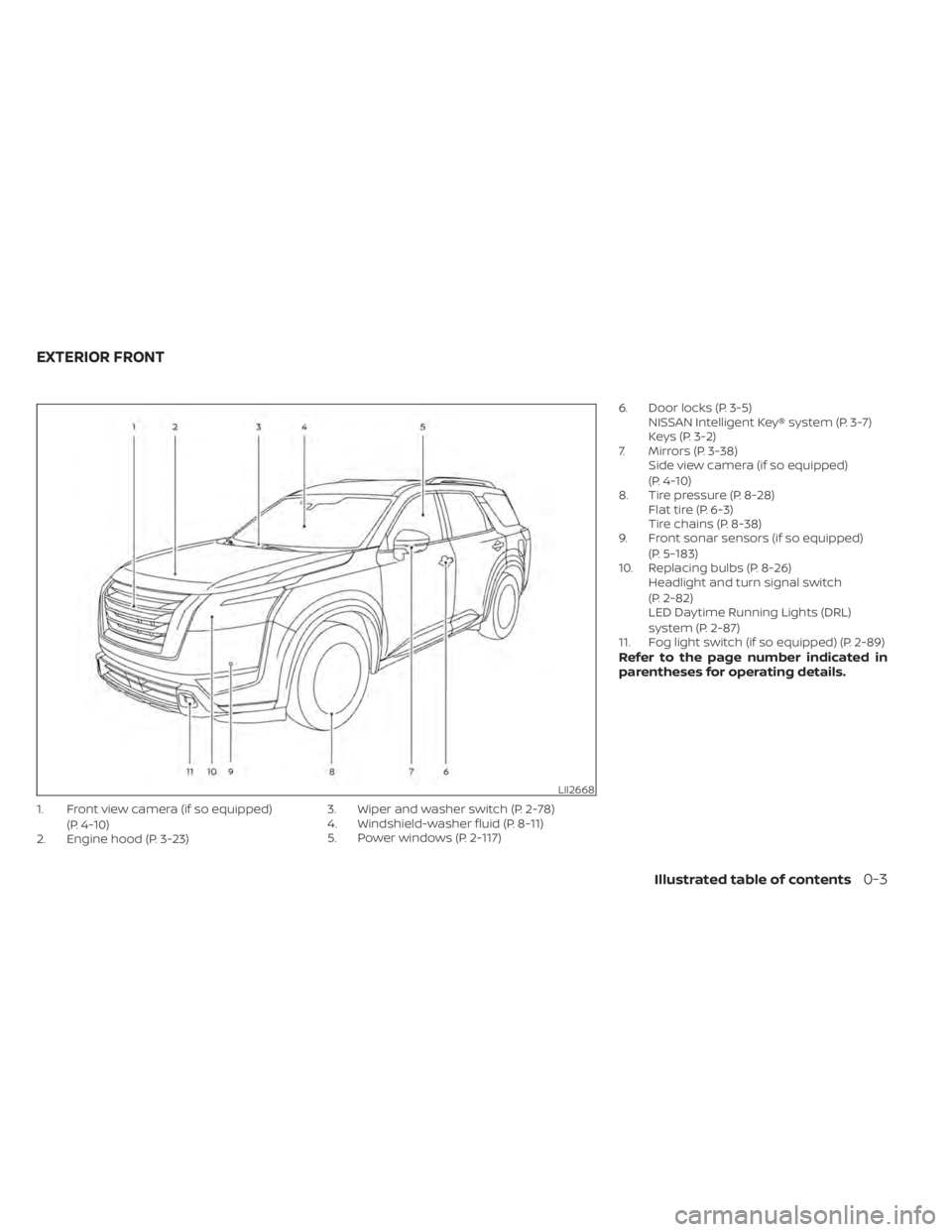 NISSAN PATHFINDER 2023 User Guide 1. Front view camera (if so equipped)(P. 4-10)
2. Engine hood (P. 3-23) 3. Wiper and washer switch (P. 2-78)
4. Windshield-washer fluid (P. 8-11)
5. Power windows (P. 2-117)6. Door locks (P. 3-5)
NISS