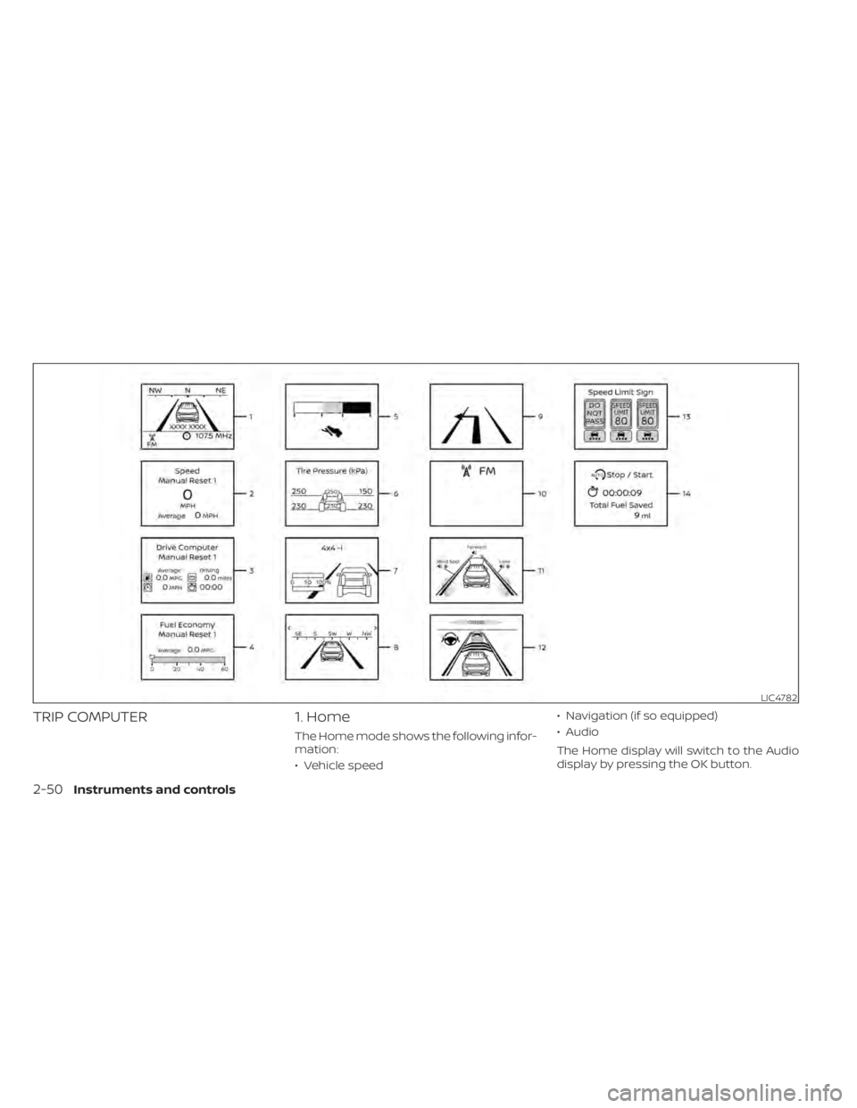 NISSAN PATHFINDER 2023  Owners Manual TRIP COMPUTER1. Home
The Home mode shows the following infor-
mation:
• Vehicle speed • Navigation (if so equipped)
• Audio
The Home display will switch to the Audio
display by pressing the OK b