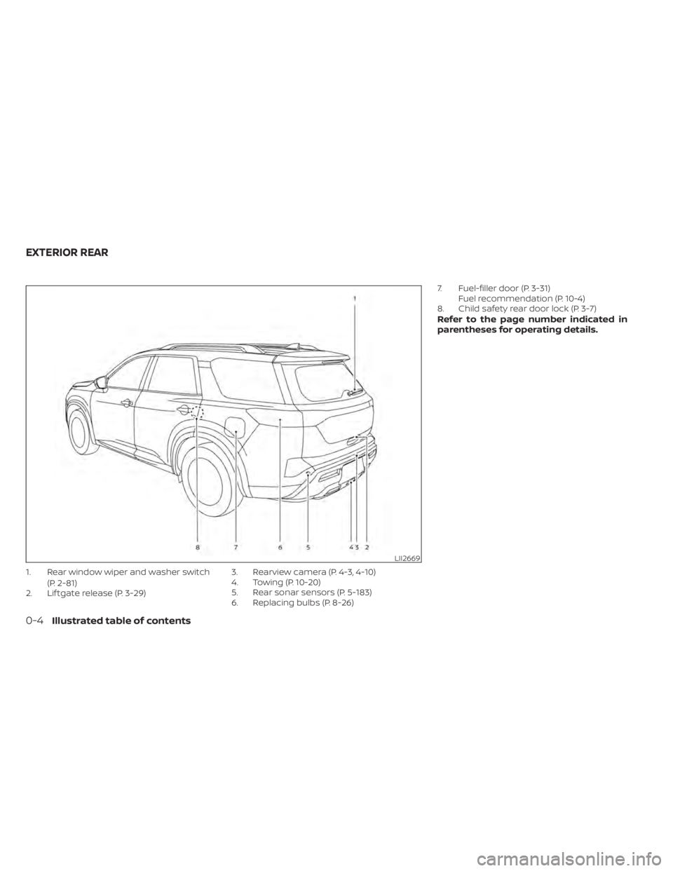 NISSAN PATHFINDER 2023 User Guide 1. Rear window wiper and washer switch(P. 2-81)
2. Lif tgate release (P. 3-29) 3. Rearview camera (P. 4-3, 4-10)
4. Towing (P. 10-20)
5. Rear sonar sensors (P. 5-183)
6. Replacing bulbs (P. 8-26)7. Fu