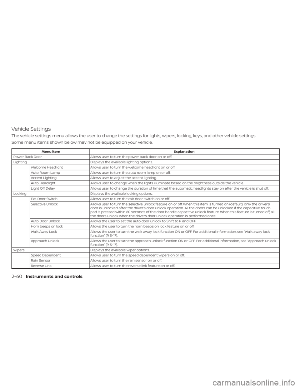 NISSAN PATHFINDER 2023 Owners Manual Vehicle Settings
The vehicle settings menu allows the user to change the settings for lights, wipers, locking, keys, and other vehicle settings.
Some menu items shown below may not be equipped on your NISSAN PATHFINDER 2023 Owners Manual Vehicle Settings
The vehicle settings menu allows the user to change the settings for lights, wipers, locking, keys, and other vehicle settings.
Some menu items shown below may not be equipped on your
