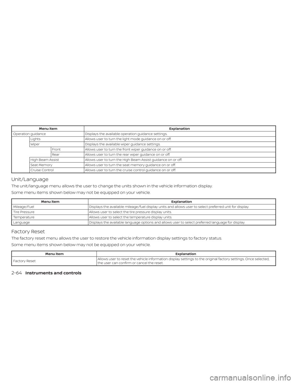 NISSAN PATHFINDER 2023  Owners Manual Menu itemExplanation
Operation guidance Displays the available operation guidance settings.
Lights Allows user to turn the light mode guidance on or off.
Wiper Displays the available wiper guidance se