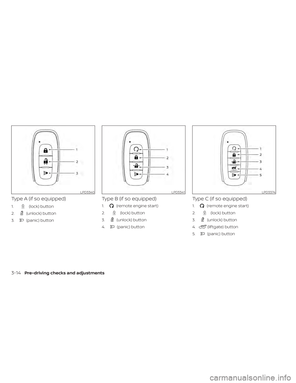 NISSAN PATHFINDER 2023 Owners Manual Type A (if so equipped)
1.(lock) button
2.
(unlock) button
3.
(panic) button
Type B (if so equipped)
1.(remote engine start)
2.
(lock) button
3.
(unlock) button
4.
(panic) button
Type C (if so equippe NISSAN PATHFINDER 2023 Owners Manual Type A (if so equipped)
1.(lock) button
2.
(unlock) button
3.
(panic) button
Type B (if so equipped)
1.(remote engine start)
2.
(lock) button
3.
(unlock) button
4.
(panic) button
Type C (if so equippe