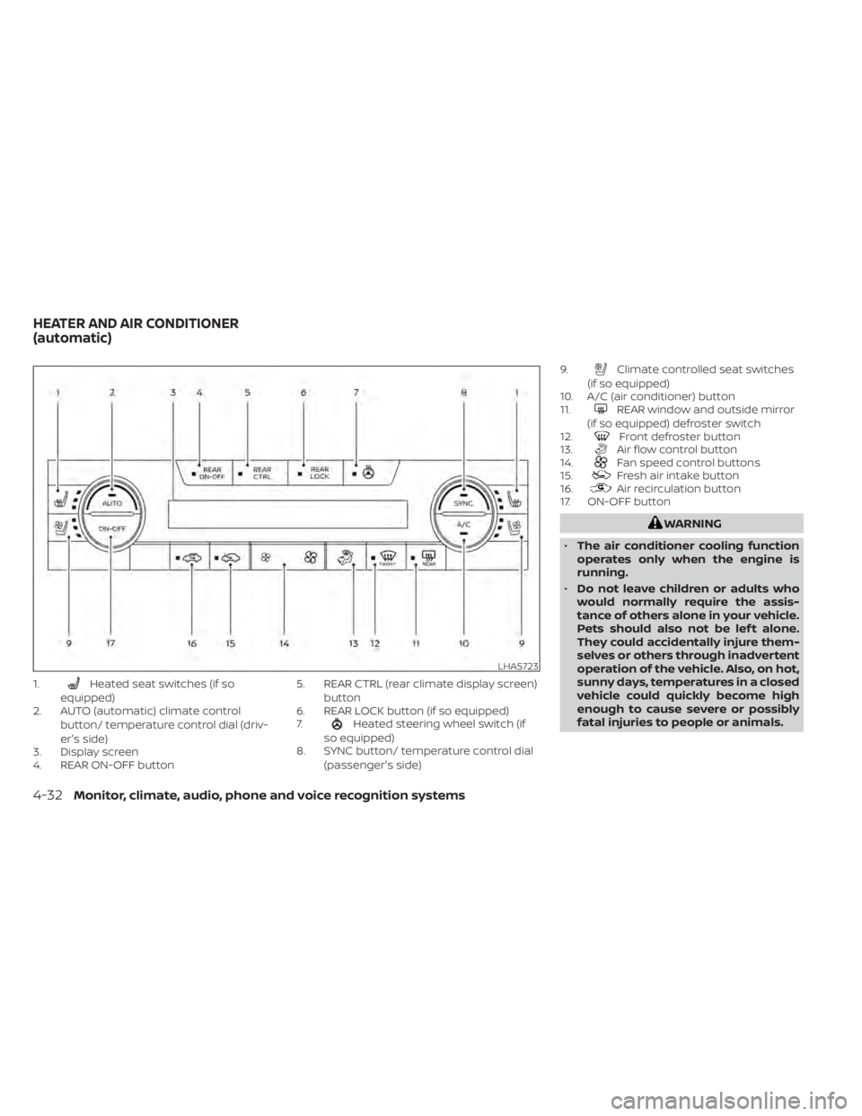 NISSAN PATHFINDER 2023 Owners Manual 1.Heated seat switches (if so
equipped)
2. AUTO (automatic) climate control
button/ temperature control dial (driv-
er's side)
3. Display screen
4. REAR ON-OFF button 5. REAR CTRL (rear climate di NISSAN PATHFINDER 2023 Owners Manual 1.Heated seat switches (if so
equipped)
2. AUTO (automatic) climate control
button/ temperature control dial (driv-
er's side)
3. Display screen
4. REAR ON-OFF button 5. REAR CTRL (rear climate di