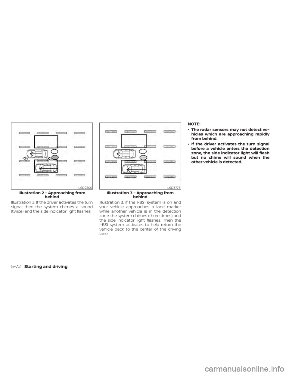 NISSAN PATHFINDER 2023  Owners Manual Illustration 2: If the driver activates the turn
signal then the system chimes a sound
(twice) and the side indicator light flashes.Illustration 3: If the I-BSI system is on and
your vehicle approache