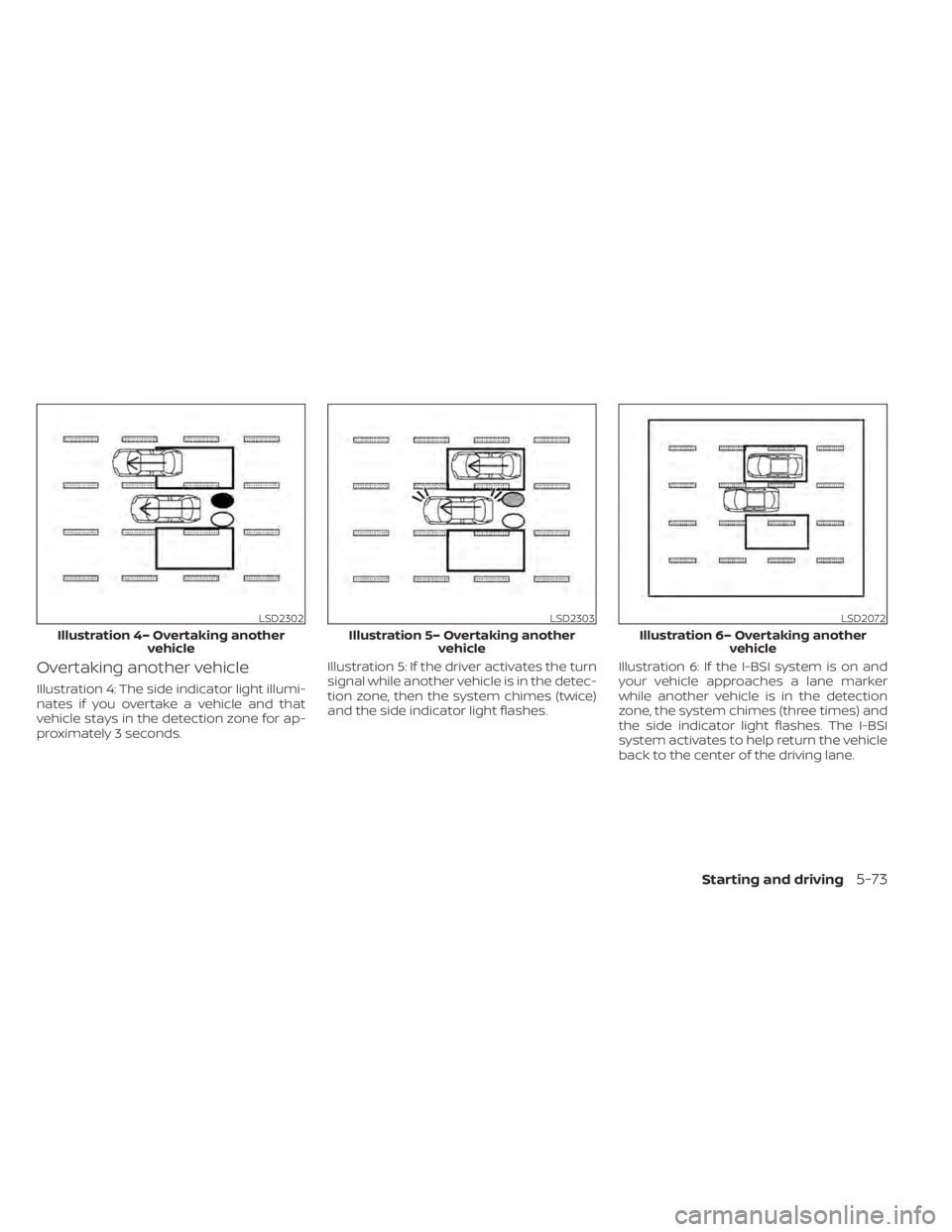 NISSAN PATHFINDER 2023  Owners Manual Overtaking another vehicle
Illustration 4: The side indicator light illumi-
nates if you overtake a vehicle and that
vehicle stays in the detection zone for ap-
proximately 3 seconds.Illustration 5: I