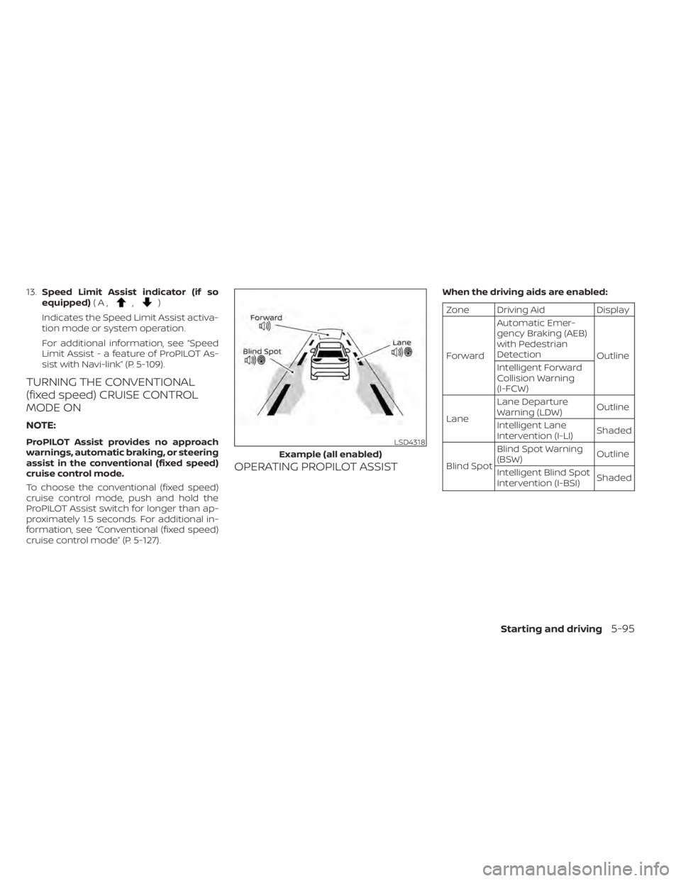 NISSAN PATHFINDER 2023  Owners Manual 13.Speed Limit Assist indicator (if so
equipped) (A,,)
Indicates the Speed Limit Assist activa-
tion mode or system operation.
For additional information, see “Speed
Limit Assist-afe ature of ProPIL