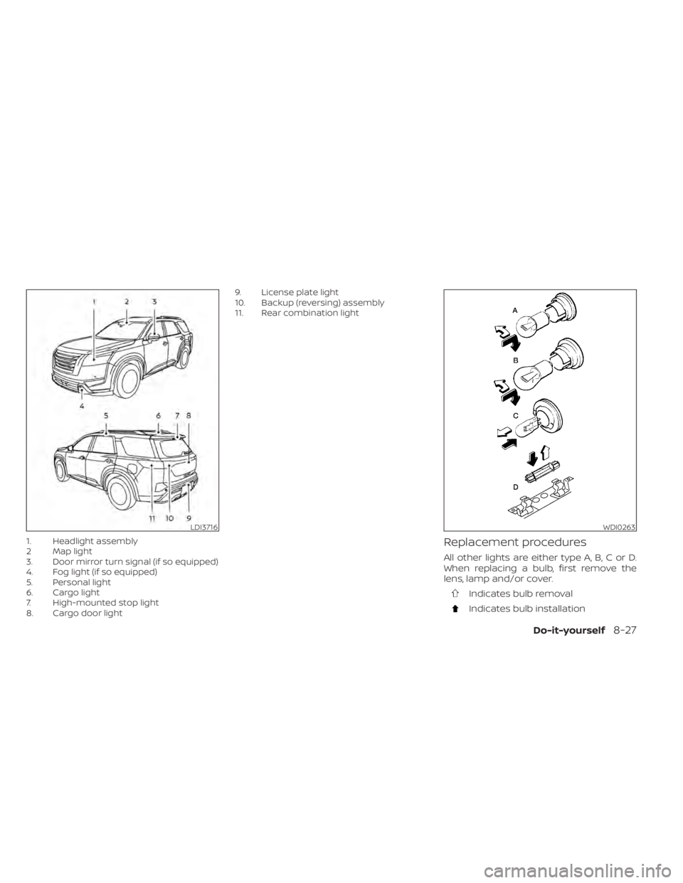 NISSAN PATHFINDER 2023  Owners Manual 1. Headlight assembly
2 Map light
3. Door mirror turn signal (if so equipped)
4. Fog light (if so equipped)
5. Personal light
6. Cargo light
7. High-mounted stop light
8. Cargo door light9. License pl