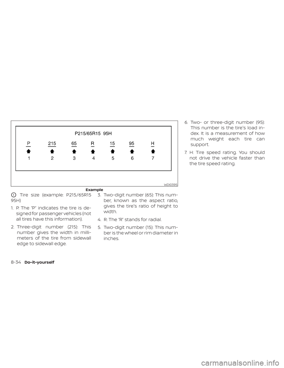NISSAN PATHFINDER 2023 Owners Manual O1Tire size (example: P215/65R15
95H)
1. P: The “P” indicates the tire is de- signed for passenger vehicles (not
all tires have this information).
2. Three-digit number (215): This number gives th NISSAN PATHFINDER 2023 Owners Manual O1Tire size (example: P215/65R15
95H)
1. P: The “P” indicates the tire is de- signed for passenger vehicles (not
all tires have this information).
2. Three-digit number (215): This number gives th