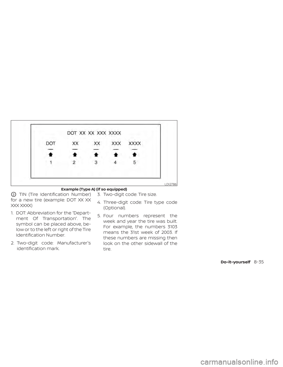 NISSAN PATHFINDER 2023 Owners Manual O2TIN (Tire Identification Number)
for a new tire (example: DOT XX XX
XXX XXXX)
1. DOT: Abbreviation for the “Depart- ment Of Transportation”. The
symbol can be placed above, be-
low or to the lef NISSAN PATHFINDER 2023 Owners Manual O2TIN (Tire Identification Number)
for a new tire (example: DOT XX XX
XXX XXXX)
1. DOT: Abbreviation for the “Depart- ment Of Transportation”. The
symbol can be placed above, be-
low or to the lef