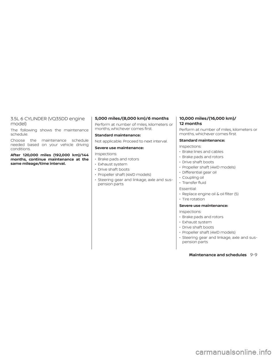 NISSAN PATHFINDER 2023 Owners Manual 3.5L 6 CYLINDER (VQ35DD engine
model)
The following shows the maintenance
schedule.
Choose the maintenance schedule
needed based on your vehicle driving
conditions.
Af ter 120,000 miles (192,000 km)/1 NISSAN PATHFINDER 2023 Owners Manual 3.5L 6 CYLINDER (VQ35DD engine
model)
The following shows the maintenance
schedule.
Choose the maintenance schedule
needed based on your vehicle driving
conditions.
Af ter 120,000 miles (192,000 km)/1