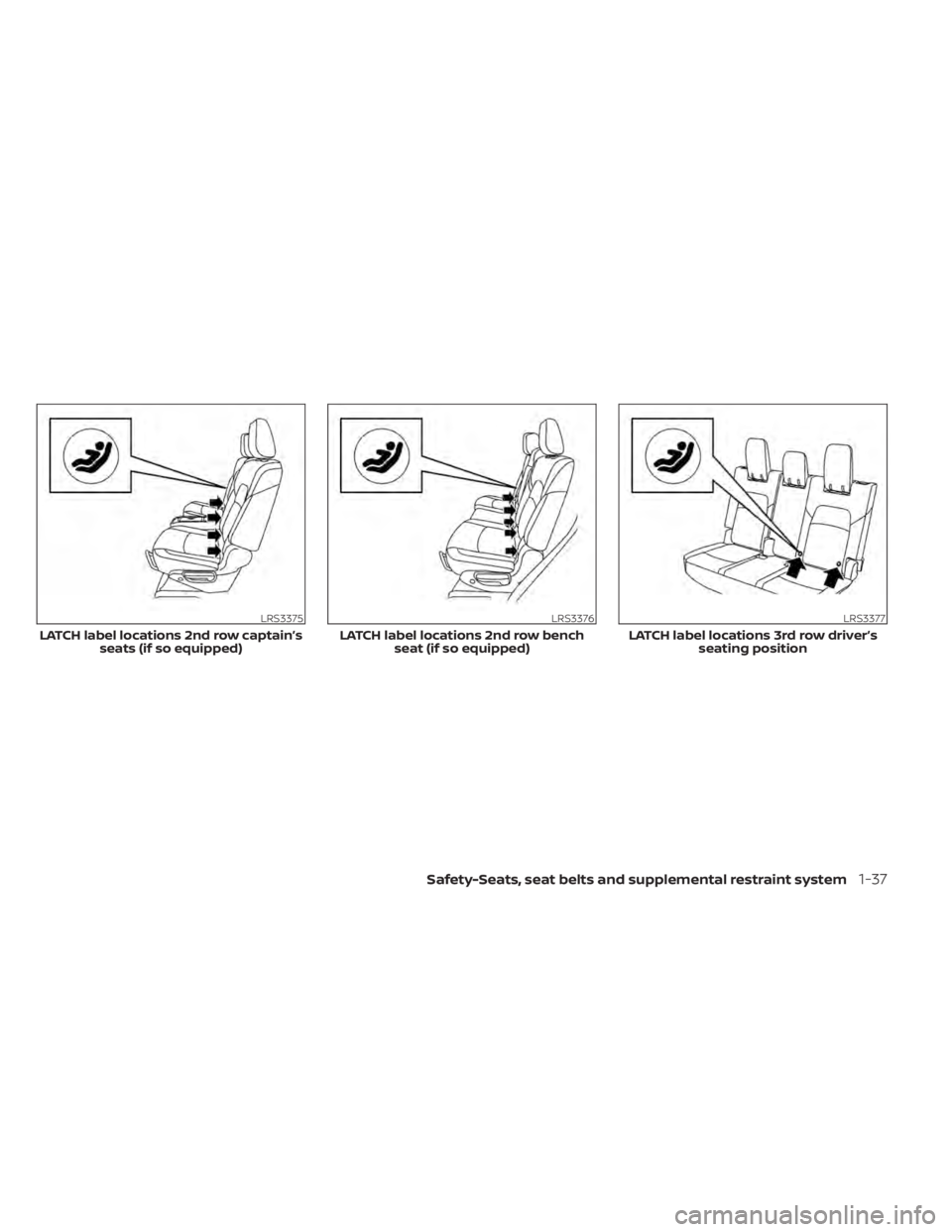 NISSAN PATHFINDER 2023 Repair Manual LRS3375
LATCH label locations 2nd row captain’sseats (if so equipped)
LRS3376
LATCH label locations 2nd row benchseat (if so equipped)
LRS3377
LATCH label locations 3rd row driver’s seating positi NISSAN PATHFINDER 2023 Repair Manual LRS3375
LATCH label locations 2nd row captain’sseats (if so equipped)
LRS3376
LATCH label locations 2nd row benchseat (if so equipped)
LRS3377
LATCH label locations 3rd row driver’s seating positi