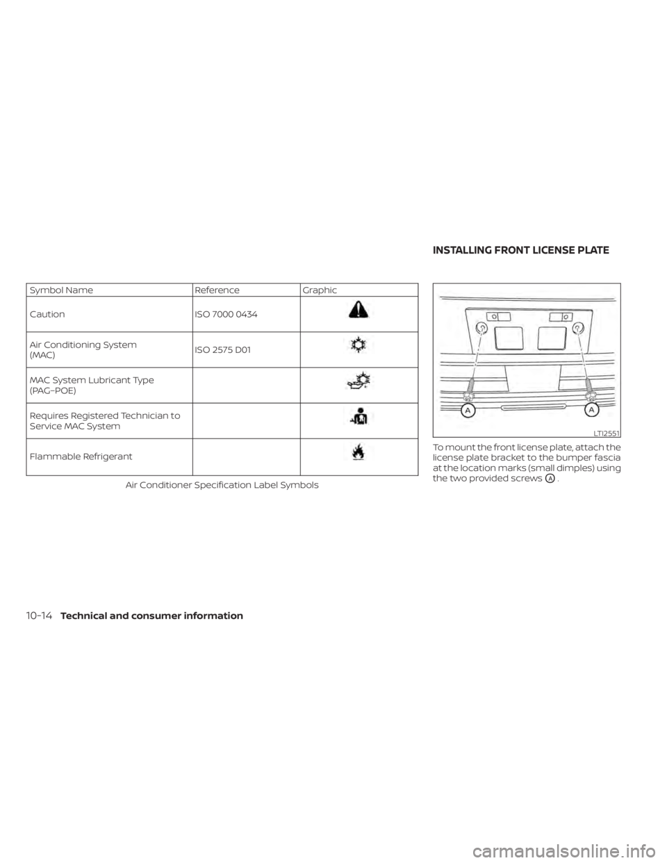 NISSAN PATHFINDER 2023 Owners Manual Symbol NameReferenceGraphic
Caution ISO 7000 0434
Air Conditioning System
(MAC)ISO 2575 D01
MAC System Lubricant Type
(PAG–POE)
Requires Registered Technician to
Service MAC System
Flammable Refrige NISSAN PATHFINDER 2023 Owners Manual Symbol NameReferenceGraphic
Caution ISO 7000 0434
Air Conditioning System
(MAC)ISO 2575 D01
MAC System Lubricant Type
(PAG–POE)
Requires Registered Technician to
Service MAC System
Flammable Refrige