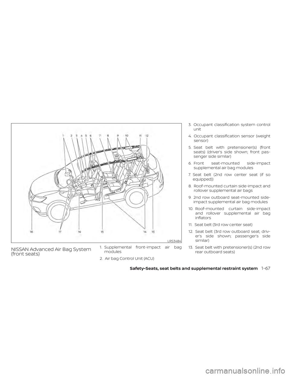 NISSAN PATHFINDER 2023  Owners Manual NISSAN Advanced Air Bag System
(front seats)1. Supplemental front-impact air bagmodules
2. Air bag Control Unit (ACU) 3. Occupant classification system control
unit
4. Occupant classification sensor (