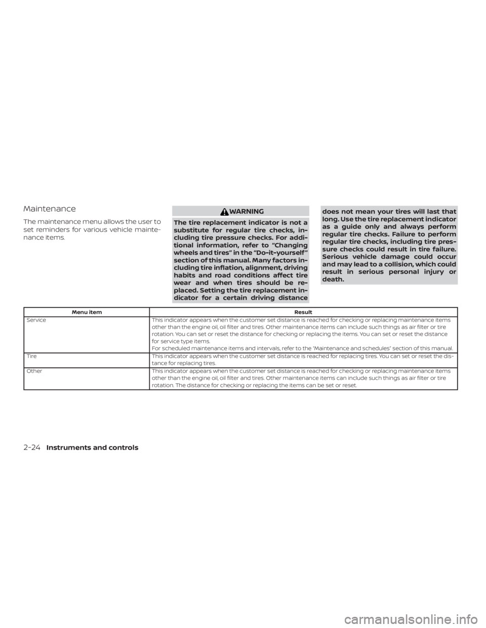 NISSAN PATHFINDER SV 2019  Owners Manual Maintenance
The maintenance menu allows the user to
set reminders for various vehicle mainte-
nance items. 