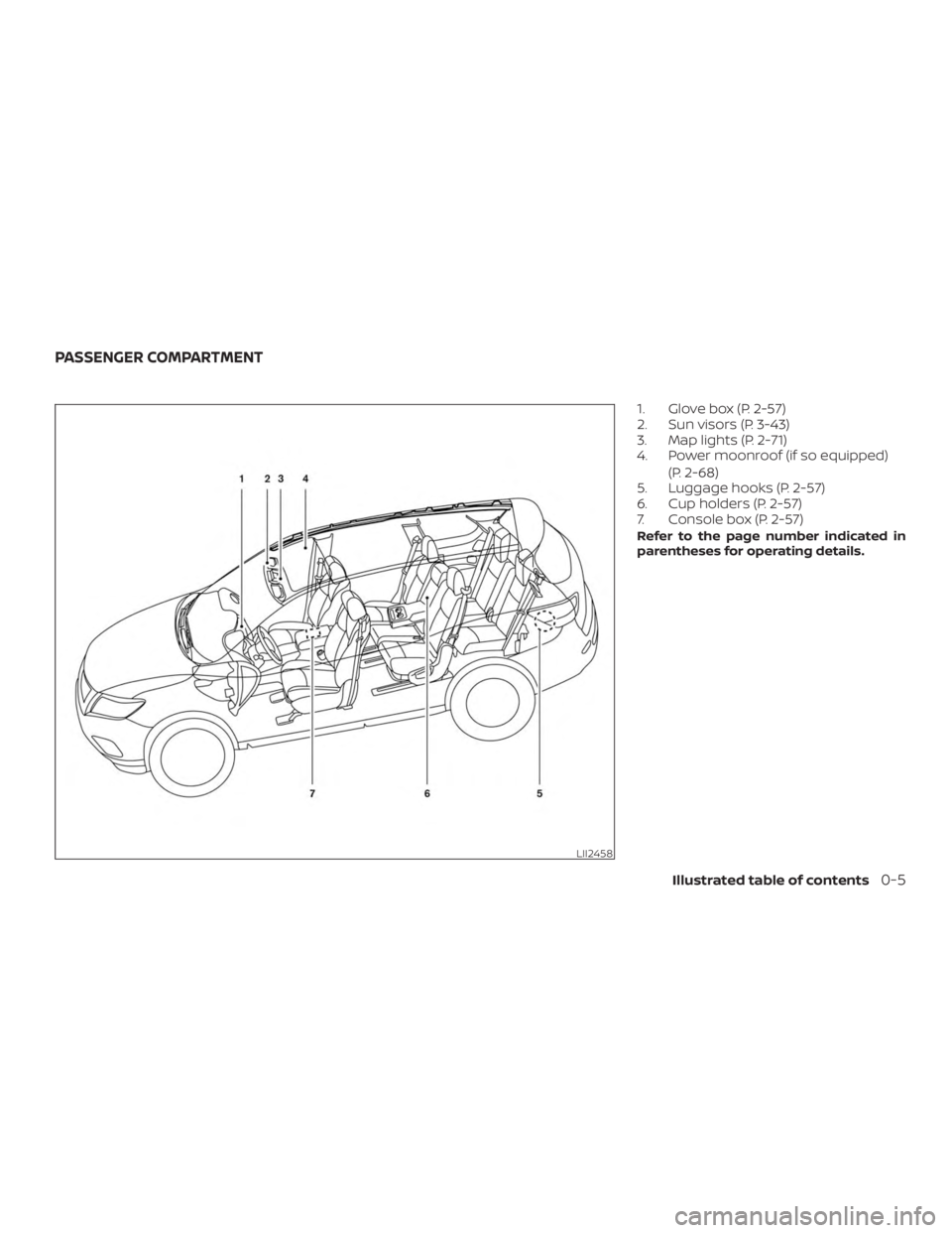 NISSAN PATHFINDER SV 2019 User Guide 