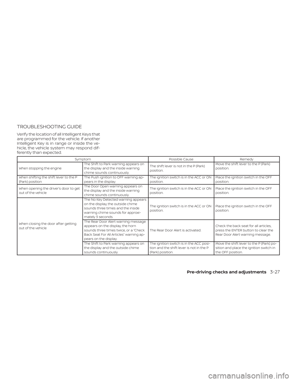 NISSAN PATHFINDER SV 2019  Owners Manual 