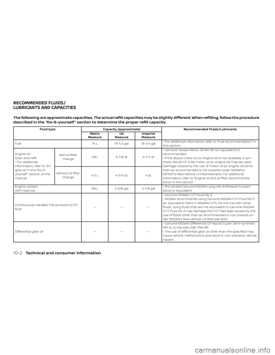 NISSAN PATHFINDER SV 2019  Owners Manual 