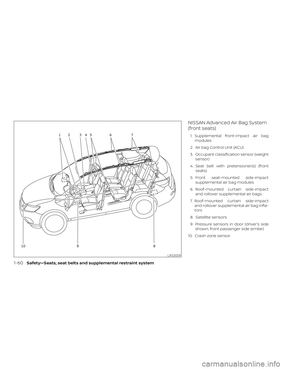 NISSAN PATHFINDER SV 2019 Manual Online 