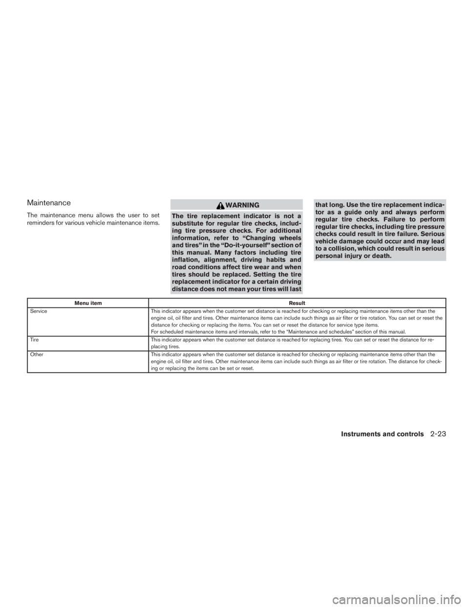 NISSAN PATHFINDER PLATINUM 2015  Owners Manual Maintenance
The maintenance menu allows the user to set
reminders for various vehicle maintenance items. 