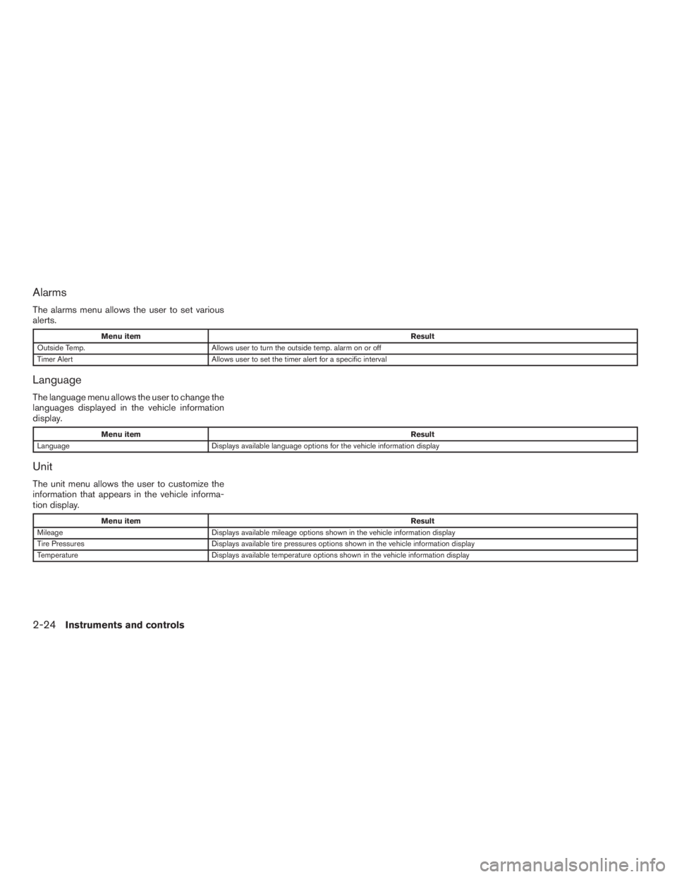 NISSAN PATHFINDER PLATINUM 2015  Owners Manual 