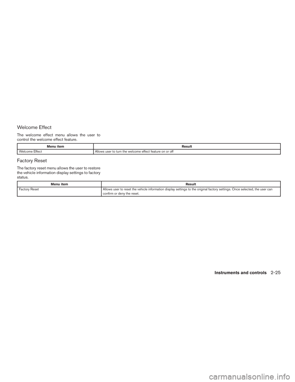 NISSAN PATHFINDER PLATINUM 2015  Owners Manual 