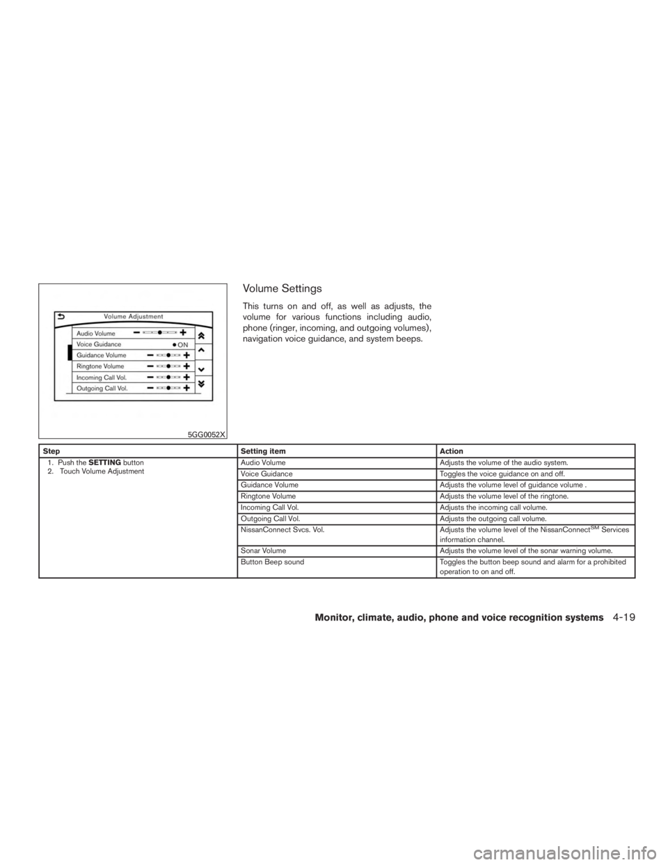 NISSAN PATHFINDER PLATINUM 2015  Owners Manual 