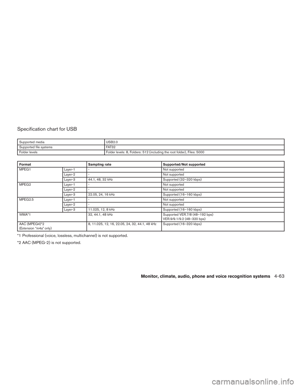 NISSAN PATHFINDER PLATINUM 2015 Owners Manual NISSAN PATHFINDER PLATINUM 2015 Owners Manual