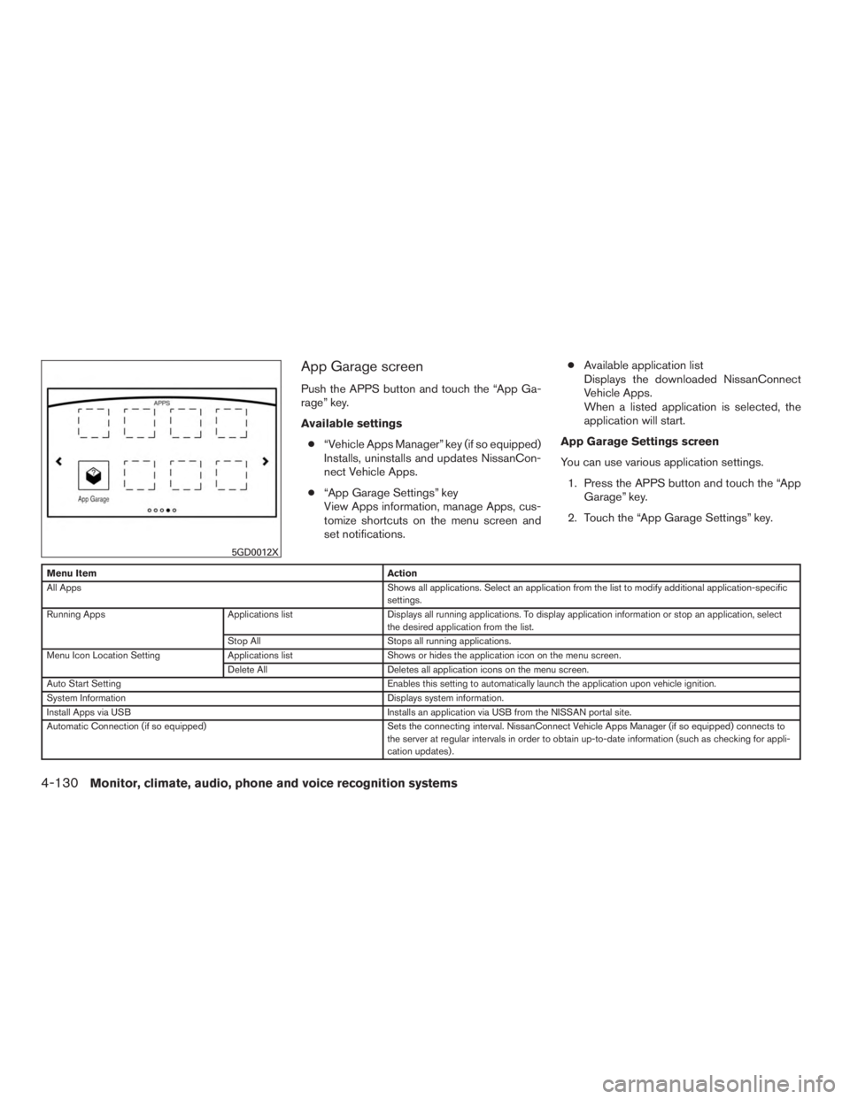 NISSAN PATHFINDER PLATINUM 2015  Owners Manual 