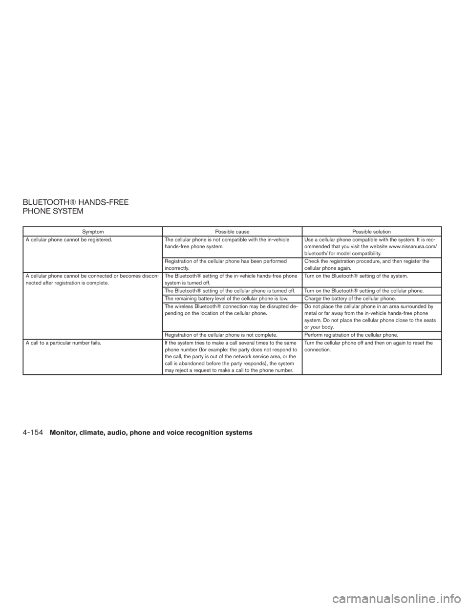 NISSAN PATHFINDER PLATINUM 2015  Owners Manual 