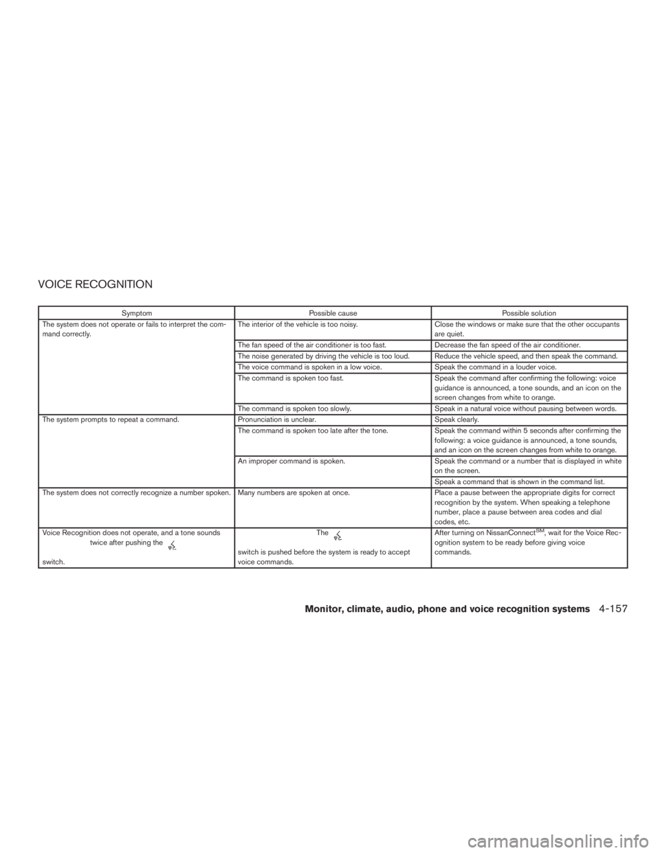 NISSAN PATHFINDER PLATINUM 2015  Owners Manual 