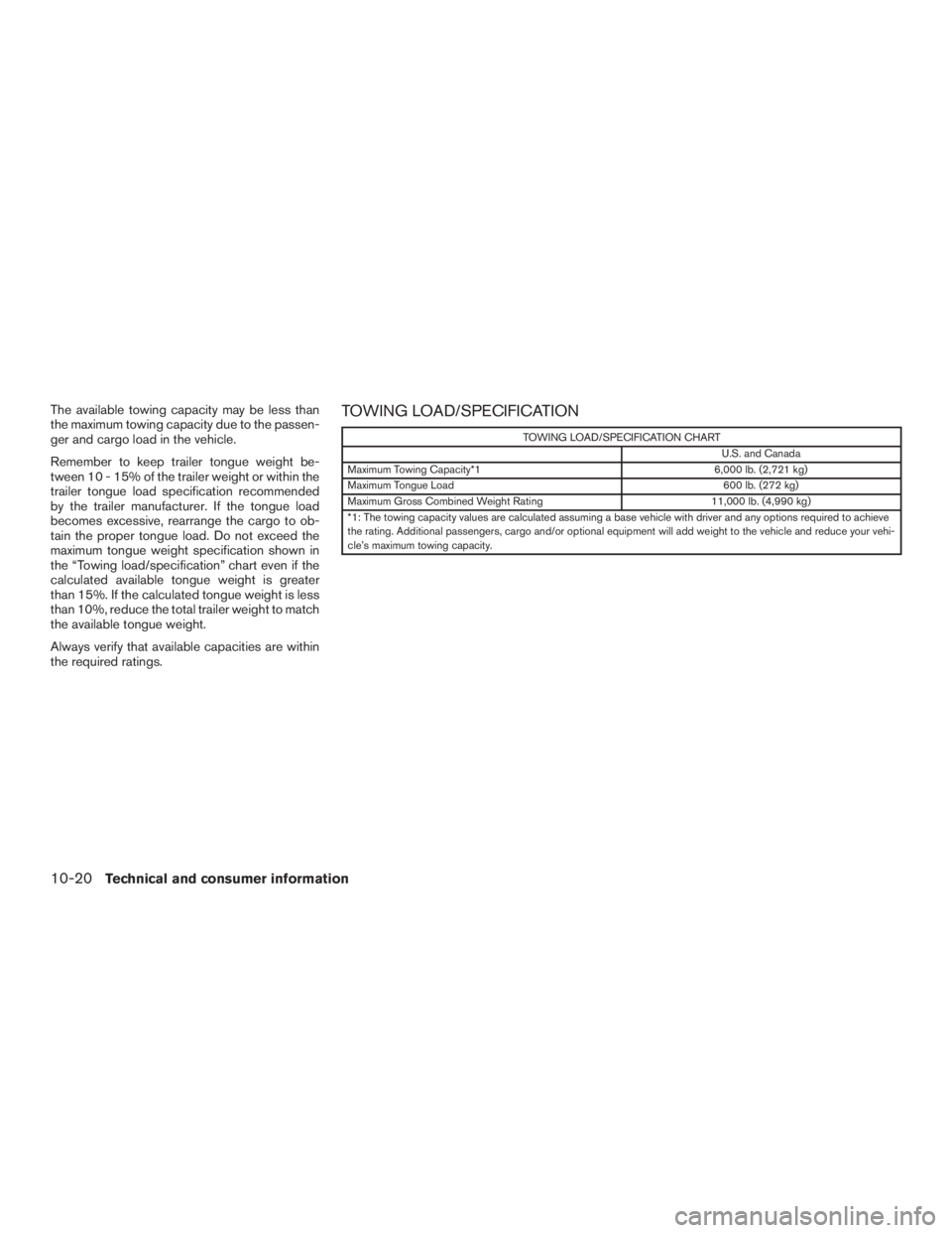 NISSAN PATHFINDER PLATINUM 2015 Owners Manual NISSAN PATHFINDER PLATINUM 2015 Owners Manual