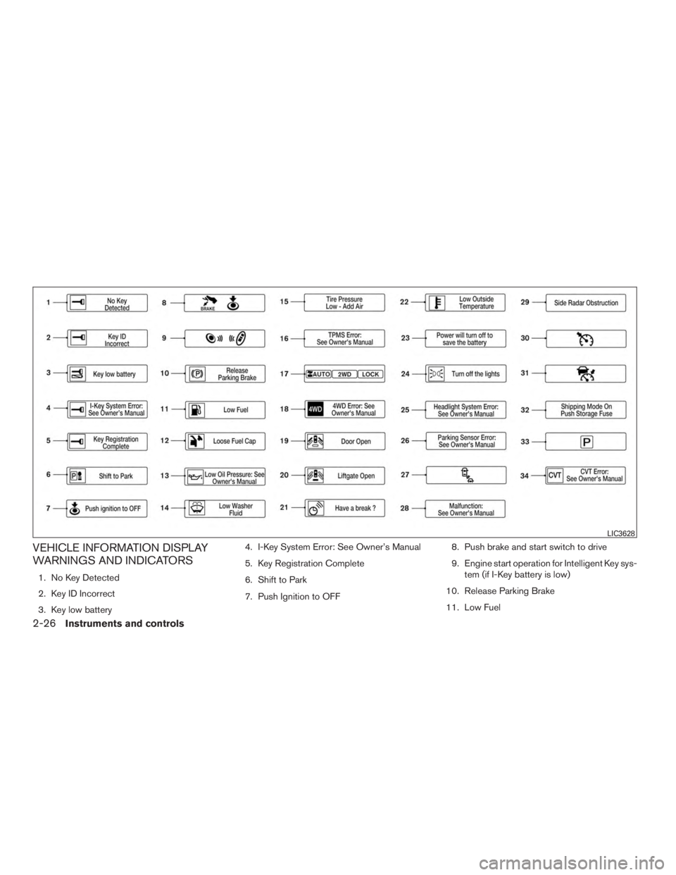 NISSAN PATHFINDER PLATINUM 2016  Owners Manual 