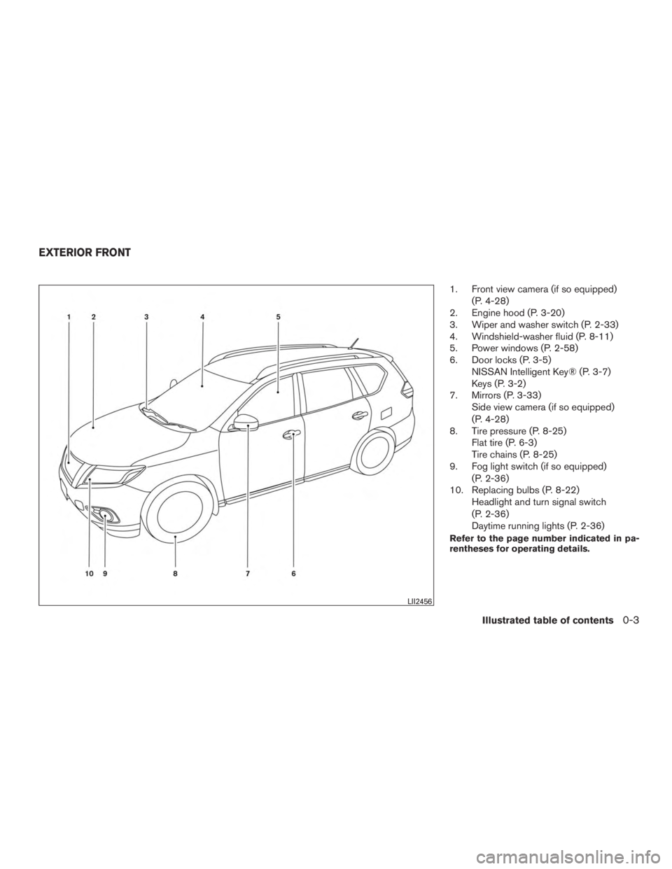 NISSAN PATHFINDER PLATINUM 2017 User Guide 