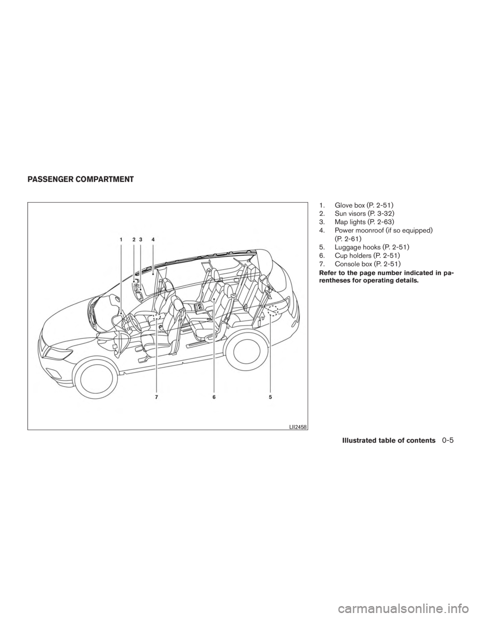 NISSAN PATHFINDER PLATINUM 2017 User Guide 