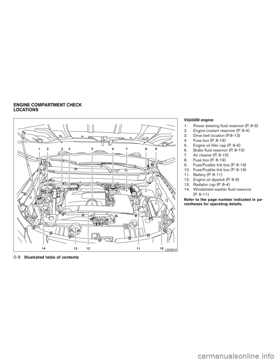NISSAN PATHFINDER PLATINUM 2017 User Guide 
