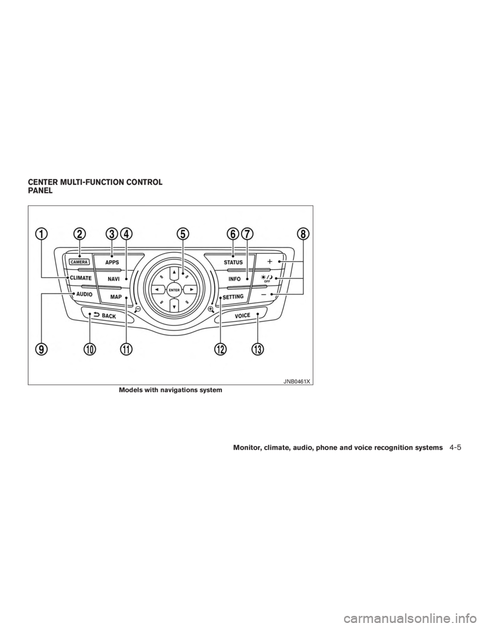 NISSAN PATHFINDER PLATINUM 2017  Owners Manual 