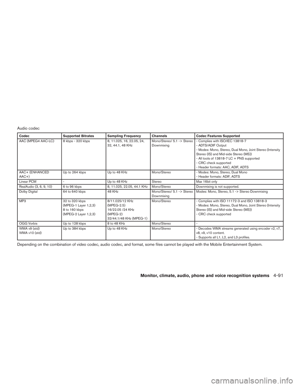 NISSAN PATHFINDER PLATINUM 2017  Owners Manual 