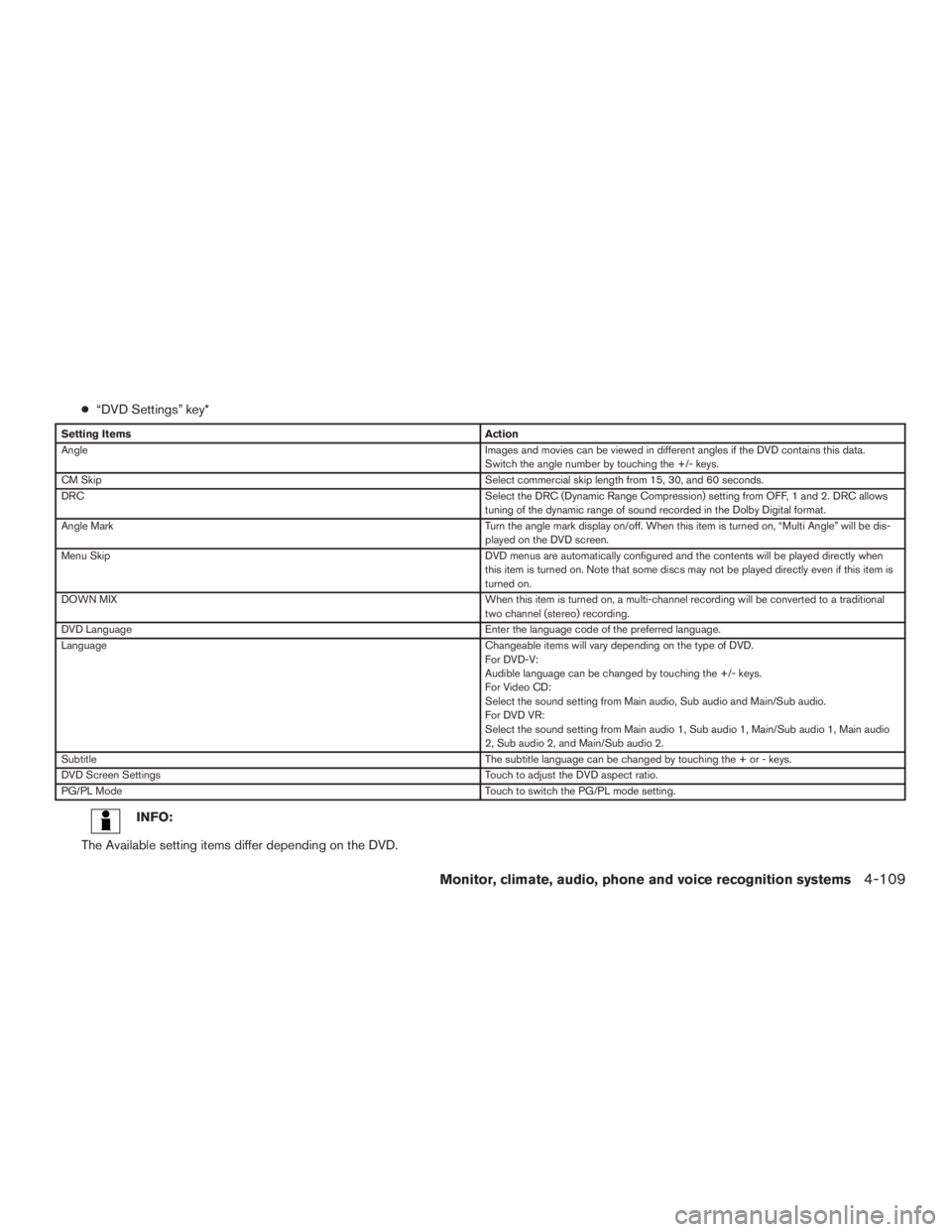 NISSAN PATHFINDER PLATINUM 2017  Owners Manual 