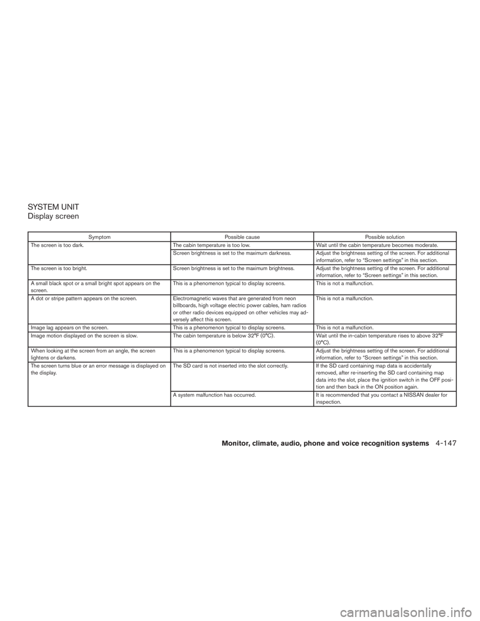 NISSAN PATHFINDER PLATINUM 2017 Owners Manual NISSAN PATHFINDER PLATINUM 2017 Owners Manual